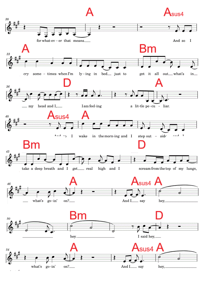 Sheet Music